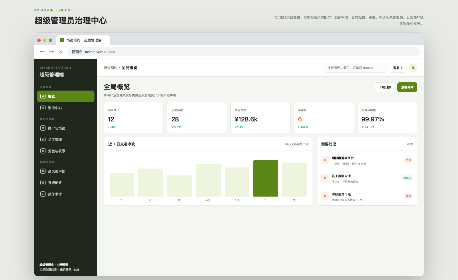 PC 超级管理端交互原型预览